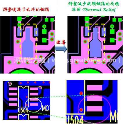 設(shè)計Thermal Relief pad(熱阻焊墊/限熱焊墊)降低焊接不良