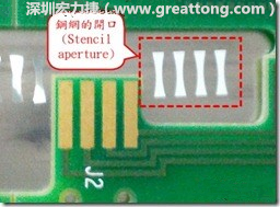 這個(gè)HotBar(熱壓熔錫焊接)吃錫的設(shè)計(jì)已經(jīng)對(duì)了一半，在印刷錫膏的時(shí)候在焊墊的中間位置減少錫膏，如果治具的設(shè)定正確的話(huà)，熱壓頭(thermode)要壓在焊墊中間的位置，焊錫的印出來(lái)結(jié)果如下面右圖所示。