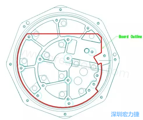 根據(jù)特定的機械規(guī)范設(shè)計PCB，以便其能放入防爆容器中-深圳宏力捷