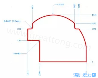 由于電路板中存在弧度和半徑，因此即使電路板外形并不復(fù)雜，重建時間也可能比預(yù)期時間要長