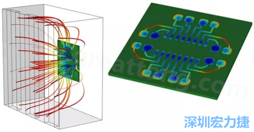 當(dāng)PCB板用于電子器件時(shí)，這種厚度變化可能是性能問題，甚至在最壞的情況下，引發(fā)器件故障的根源所在-深圳宏力捷