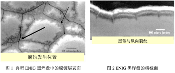 從橫截面的照片上可以看到有典型的縱向裂紋，是為黑鎳的典型特徵-深圳宏力捷