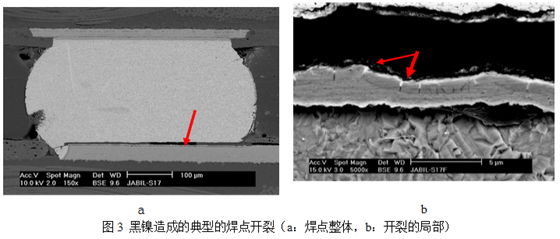 當(dāng)這種焊墊進(jìn)行高溫焊接時(shí)，作為可焊性保護(hù)層的金會迅速溶解到錫膏中去，而已經(jīng)被腐蝕氧化的鎳則無法與熔融的錫形成共化物(IMC)，導(dǎo)致焊點(diǎn)可靠性嚴(yán)重下降，只要稍微受外力影響即發(fā)生開裂-深圳宏力捷