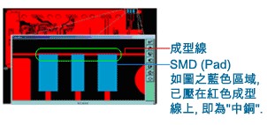 什么是“中銅”？-深圳宏力捷