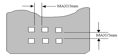 如果PCB上有大面積地線和電源線區(qū)（面積超過(guò)500平方毫米），應(yīng)局部開(kāi)窗口或設(shè)計(jì)為網(wǎng)格的填充(FILL)。