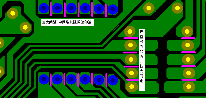 加大焊點間距，中間增加阻焊油。嚴格控制助焊劑質(zhì)量。