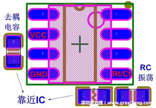 盡量減少和縮短各元器件之間的引線和連接；振蕩電路，濾波去耦電容要緊靠近IC，地線要短