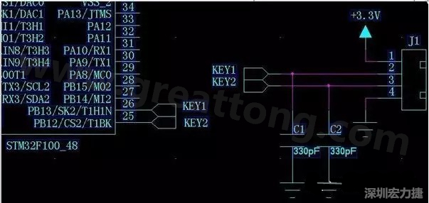 PCB設計EMC和信號完整性