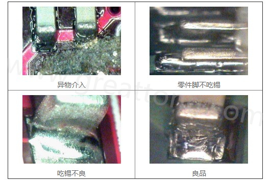 300X顯微鏡主要檢測這些PCBA加工問題：異物介入、零件腳不吃錫、 吃錫不良。