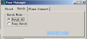 點(diǎn)擊工具欄File→Tools→Pour Manager調(diào)出下圖的覆銅菜單選擇Hatch，Hatch Mode則選Hatch All，按Start進(jìn)行覆銅