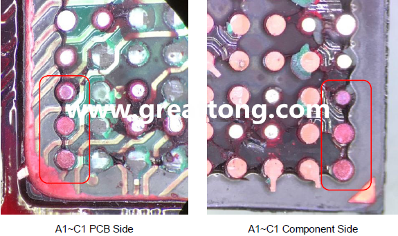 PCBA大講堂：如何分析BGA紅墨水測試報(bào)告？