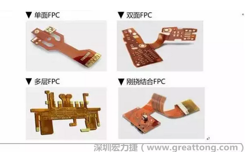 采用FPC 柔性板可大大縮小電子產(chǎn)品的體積，可滿足電子產(chǎn)品向高密度、小型化、高可靠方向發(fā)展的需求，因此近年來幾乎所有高科技電子產(chǎn)品都大量采用FPC產(chǎn)品，如智能手機(jī)，平板電腦，可穿戴設(shè)備，智能汽車，醫(yī)療監(jiān)護(hù)設(shè)備，液晶顯示，VR/AR等。