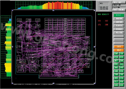 目前PCB上元件密度很高，為保證系統(tǒng)能正常工作需要進行熱量分析