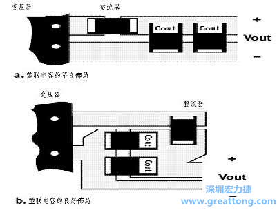 并聯(lián)電容的正確放置是開關電源設計的關鍵之一