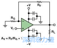 圖3. 典型的運算放大器電路，(a)原設計圖 