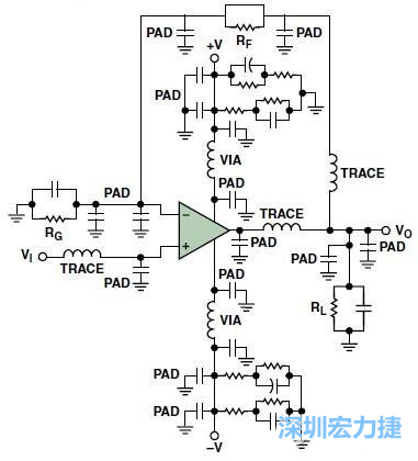 圖3. 典型的運算放大器電路，(b)考慮寄生效應后的圖