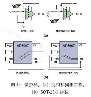 圖15. 保護環(huán)。(a)反相和同相工作。(b)SOT-23-5封裝