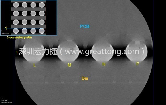 下圖為使用【3D X-Ray CT】掃描BGA封裝后指定觀察的側(cè)面錫球品質(zhì)結(jié)果。