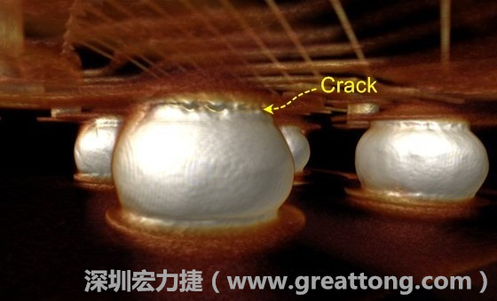 下圖為其他案例有錫球破裂(Crack)使用CT掃描后所呈現(xiàn)出來的樣貌。 