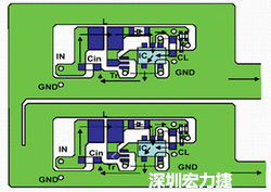 圖1：基于基本設(shè)計原則的布線模式。