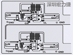 圖2：升壓電路的PCB設(shè)計示例。