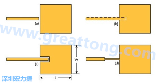 電路板材料的Dk值對(duì)于電路尺寸的影響將透過(guò)以下表格中的四個(gè)例子進(jìn)行詳細(xì)描述，其結(jié)果并顯示對(duì)于特定頻率的微帶貼片天線，其尺寸隨著Dk值的增加而縮小。