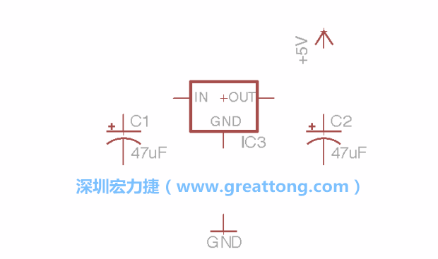 我們的圖示可能一開(kāi)始看起來(lái)跟你屏幕上的有些不一樣，記得使用分離工具來(lái)分離標(biāo)簽，然后移動(dòng)它們到可輕易辨認(rèn)的位置。