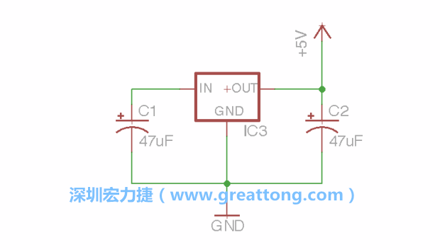 使用「新增（Add）」工具，選擇RBBB → Regulator，把Regulator元件放在畫(huà)面左上角的象限上，再使用新增工具來(lái)配置兩個(gè)Electrolytic_Caps元件、GND元件和+5V的信號(hào)供應(yīng)元件（RBBB → Supply），如圖所示。