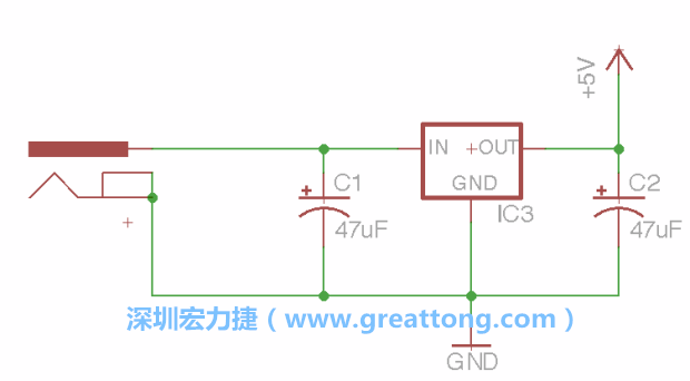 2.3.    使用量值（Value）工具來(lái)設(shè)定兩個(gè)電容皆為47μF。