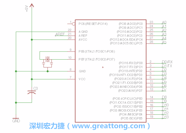 EAGLE的群組移動功能并沒有像現(xiàn)在大部分的繪圖軟件那樣方便，如果你需要一次移動很多個元件，你需要先使用「變焦（Zoom）」工具來調(diào)整畫面大小，使用「群組（Group）」工具用Ctrl鍵+滑鼠左鍵點擊或框取你想要移動的元件，使用移動（Move）工具在你選擇的元件上按右鍵，在跳出的選項清單中選取移動群組（Move Group）即可。