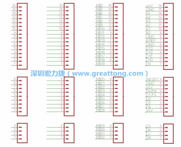 3.5.    你會發(fā)現(xiàn)EAGLE會給每條信號線都內(nèi)建一個標簽，例如：N$2?，F(xiàn)在請使用「命名（Name）」工具來為這些信號線重新命名，并使它們符合ATmega的針腳名稱。