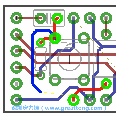 最后，你會在板的背面新增一個接地面（ground plane），如圖7.2所示。