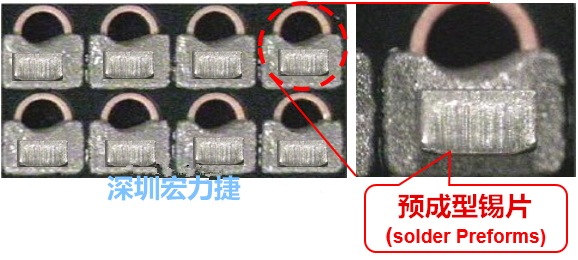  「預成型錫片(Solder preforms)」是一種擠壓成型的小錫片，可以在PCBA貼片加工時用來局部增加錫膏印刷量，幫助因為使用鋼板印刷而受限的錫膏量，用來改善焊錫的品質(zhì)。