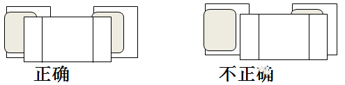 SMT貼片加工時(shí)元器件的端頭或引腳均和焊盤圖形要盡量對(duì)齊、居中，還要確保元件焊端接觸焊膏圖形。