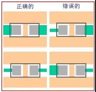 組件焊盤兩側(cè)的引線寬度應相同