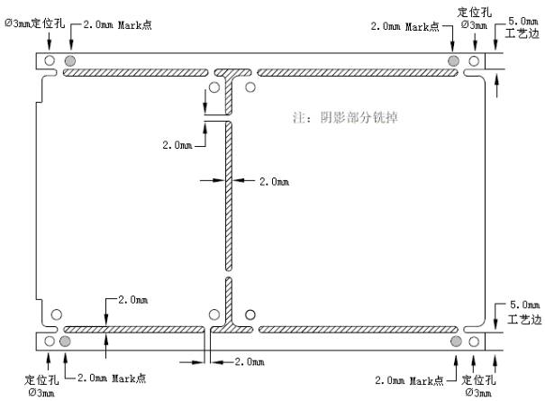 從焊接角度談PCB設(shè)計(jì)時(shí)應(yīng)注意的問題