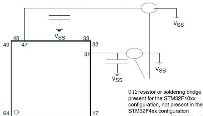 PCB設(shè)計畫好原理圖的技巧