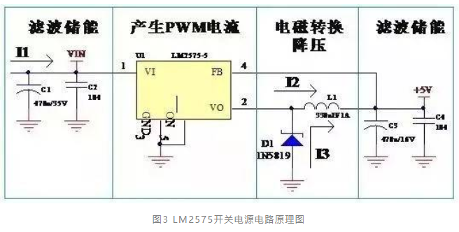 圖3 LM2575開(kāi)關(guān)電源電路原理圖